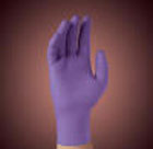 Personal Safety: Gloves